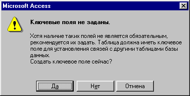 Какое поле можно считать уникальным. Какое поле таблицы можно считать уникальным. Что означает - уникальное поле?. Какое поле нельзя считать уникальным ключевое поле.