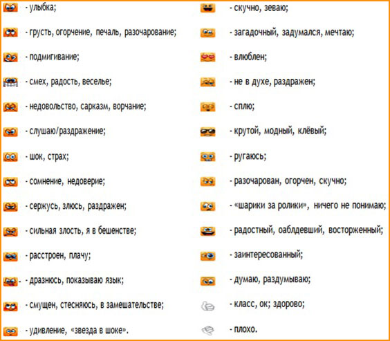 В ватсапе смайлики расшифровка картинках