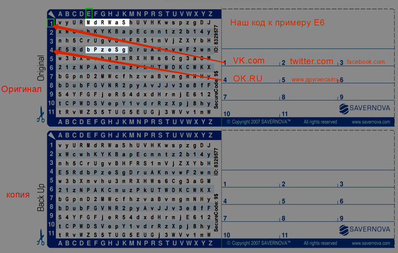 Пароли и карты. Пароль карты. Парольная карта. Карточка паролей. Savernova password Card.