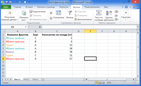 Как сделать фильтрацию в excel. Фильтрация данных в MS excel. Сортировка и фильтрация данных в excel. Отфильтровать по цвету в excel. Сортировка и фильтрация в MS excel.